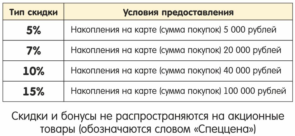 klub-privilegii6.png klub-privilegii6.png